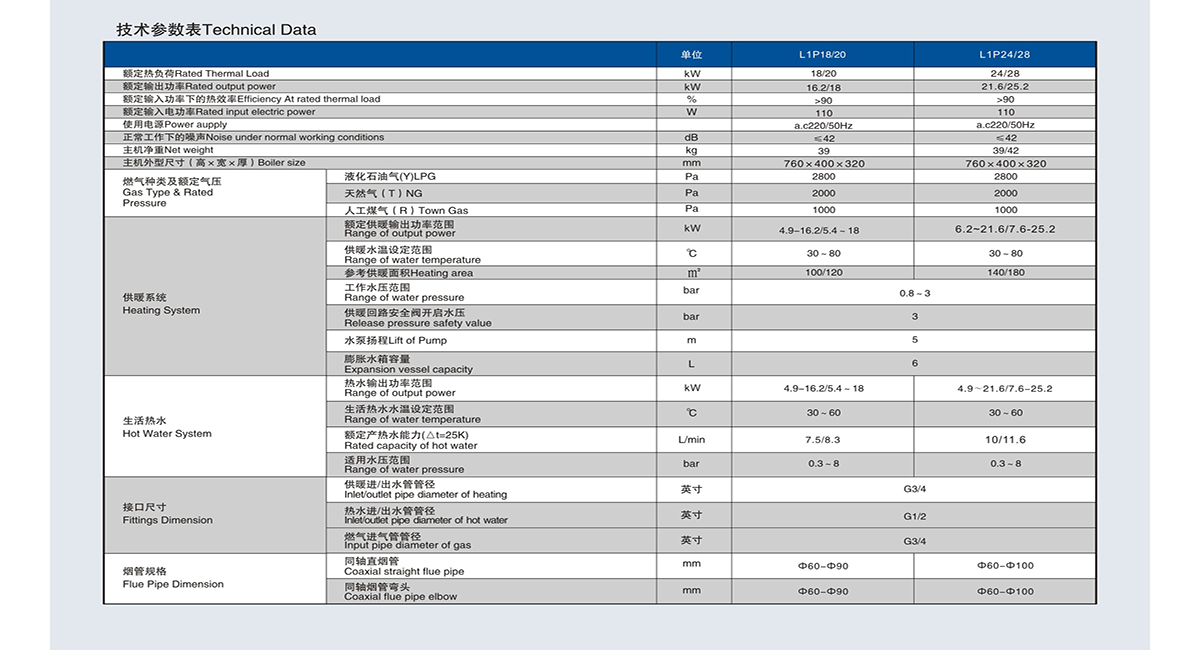 20191024/5db16a8991f24.png 藍(lán)鉆單頁(yè).png